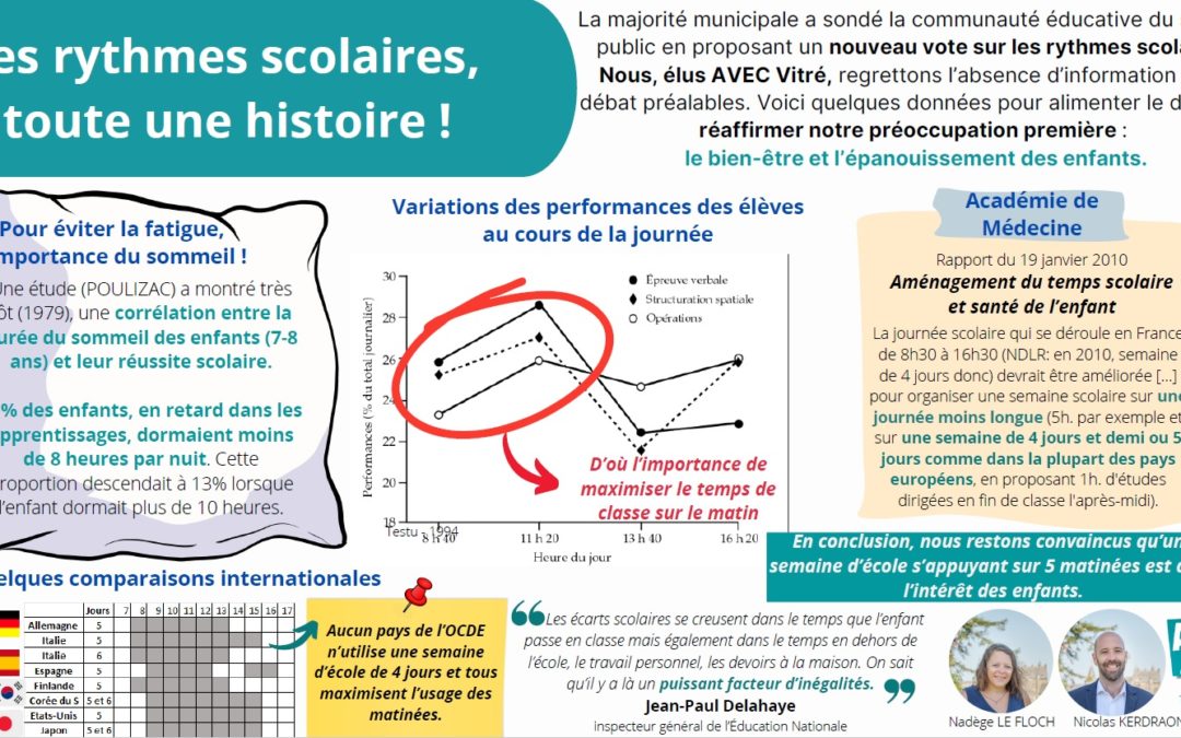 Notre tribune du journal « Regards » d’octobre 2024